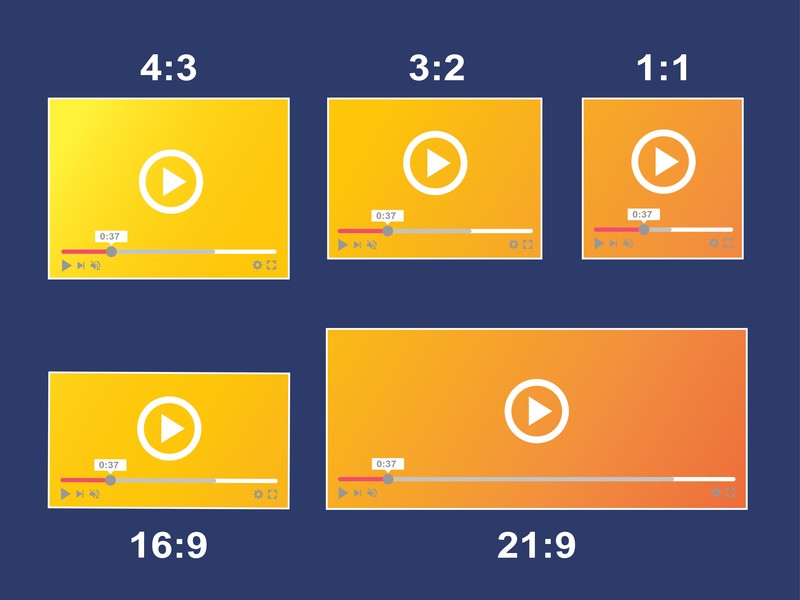 Why is Aspect Ratio Important to Video Marketing